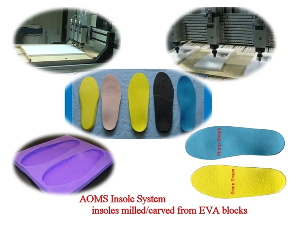 Sharp Shape AOMS Insole System - Milled EVA Insoles